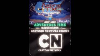 Adventure Time Cartoon Network Shows In Terms Of Writing Ib