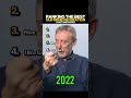 Ranking The Best Old Memes Recreation Pt.9