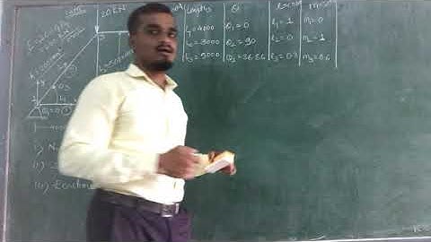 FEA-Unit-II-Lect-19(Part-1)