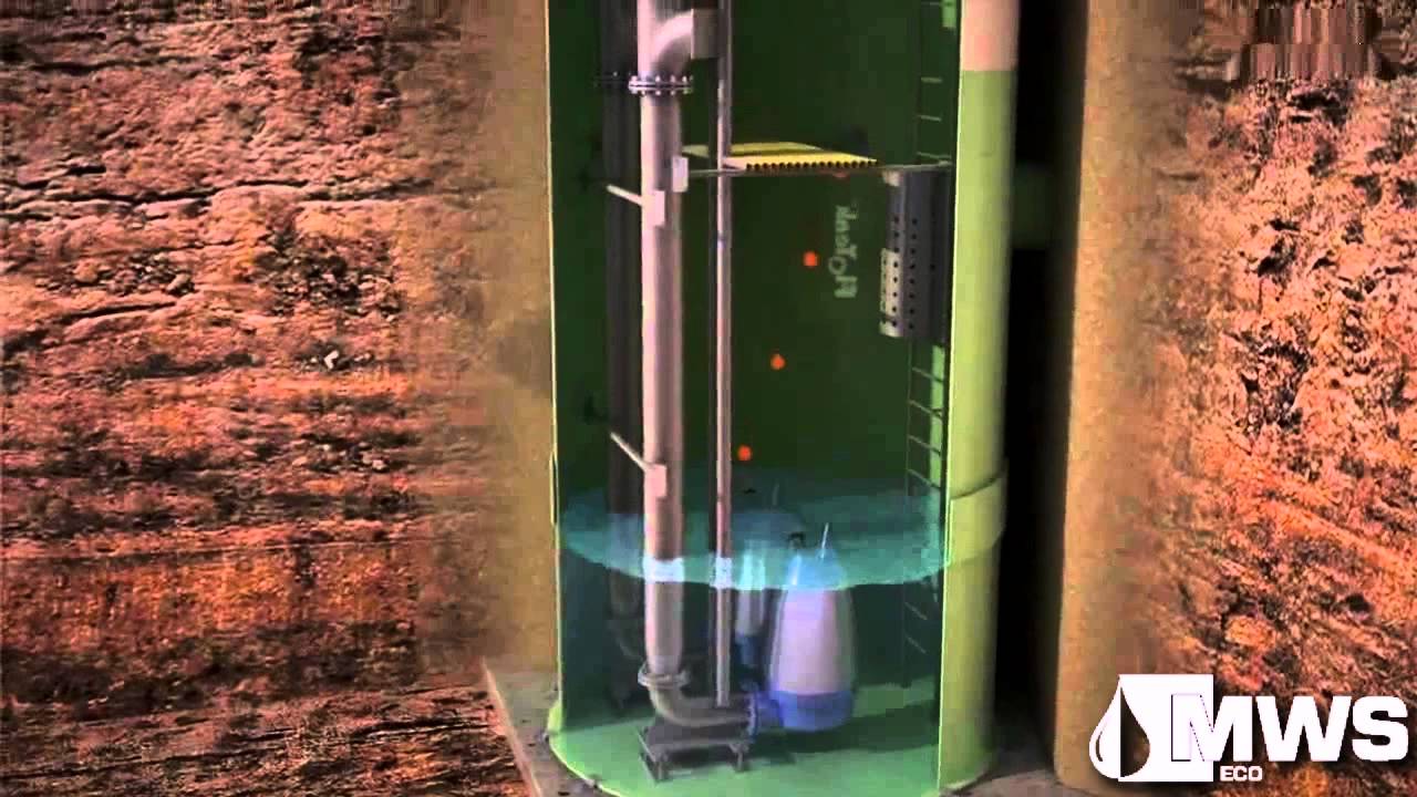 Принцип работы КНС - YouTube