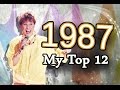 Melodifestivalen 1987 - My Top 12 [HD w/ Subbed Commentary]