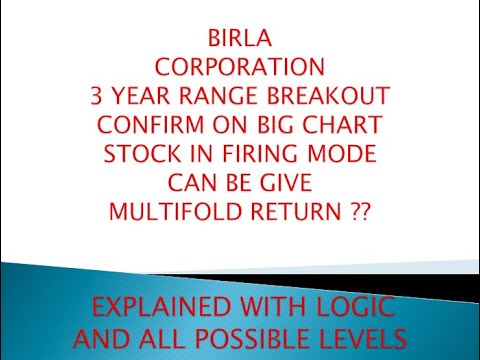 BIRLA CORPORATION BIG BREAKOUT ON BIG CHART 3 YEAR RANGE BREAKOUT CONFIRM 24 JULY 2021