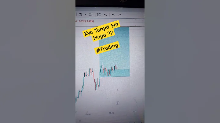 Trader पैसा💰कमाता है या नहीं🤔... #share #stockmarket #trading #shorts #trader