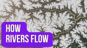 Types of River Drainage Patterns
