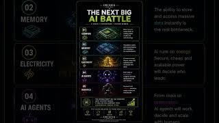 You think the AI war is about chatbots?