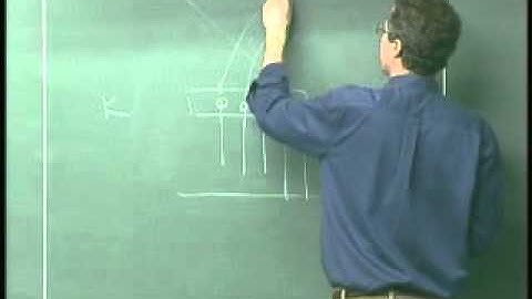 27: direct methods for sparse linear systems (lecture 27 of 42)