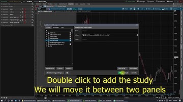 How to Import Studies into Think Or Swim