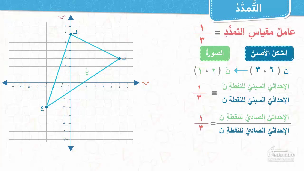 التمدد الذي يتراوح عامل مقياسه بين ١,٠ يؤدي إلى تكبير.