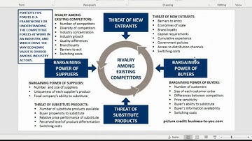 SHRM BASK_ SHRM-CP & SHRM-SCP Certification Exams. PHR and SPHR Exams. 101