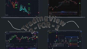 2-for-1 TradingView Indicators - Open Source - Ready to Import