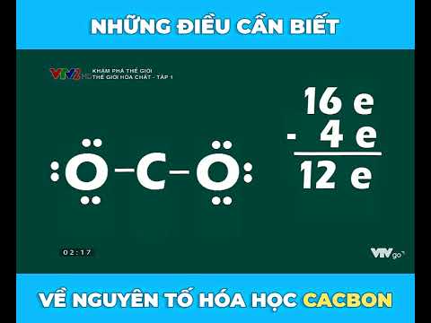 Video: Tính Chất Của Cacbon Như Một Nguyên Tố Hóa Học