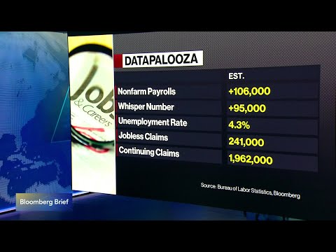 US Jobs Preview: What to Watch for in the June Report
