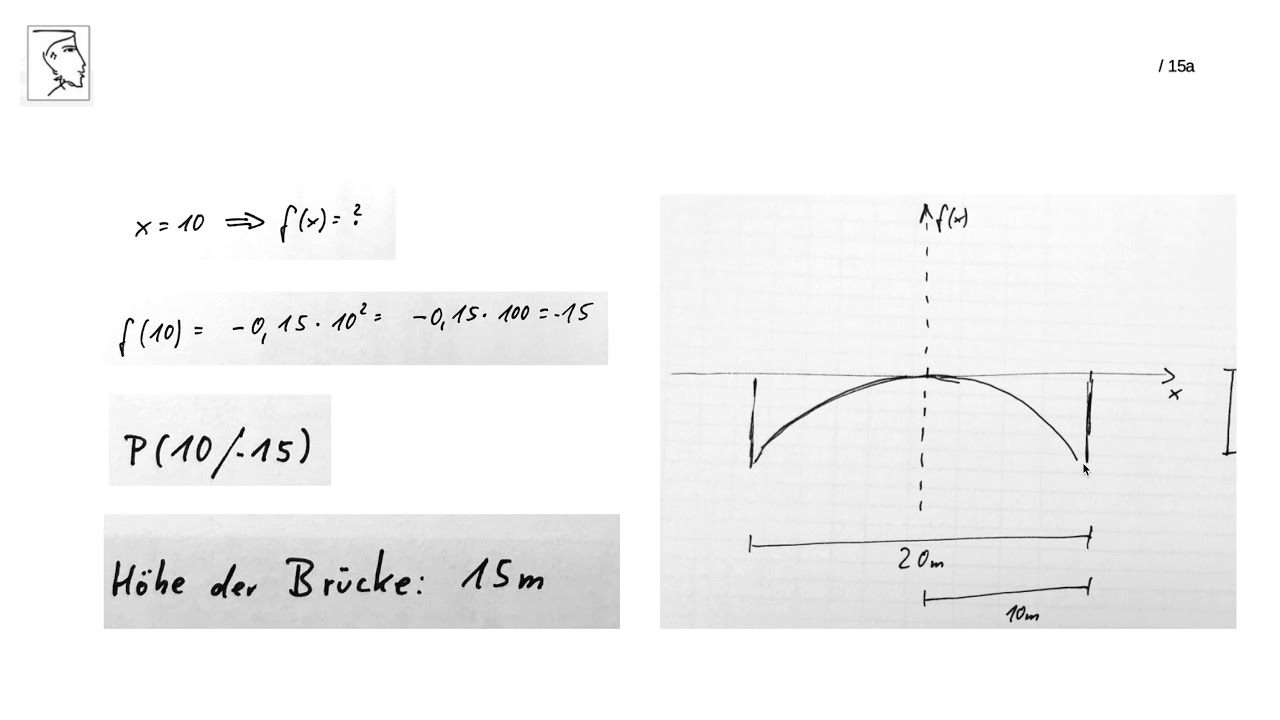 Mathematik 09 S118 15 Bogenbr cke Parabel H he Spannweite Einer Br cke mathematik-09-s118-15-bogenbr-cke-parabel-h-he-spannweite-einer-br-cke