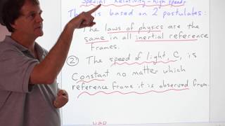 stage 2 physics- relativity part 1