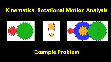 Tangential versus Rotational Kinematics