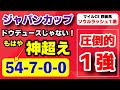 競馬【ジャパンカップ2024】黙って買いの圧倒的１強！（54-7-0-0）もはや神超え！マイルCSは鉄板推奨ソウルラッシュが快勝！