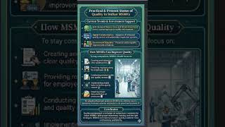 What are the steps to improve quality in MSMEs? #quality #productivity #leansixsigma #AI