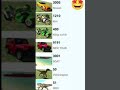 Indian Bike Game Free Bike Tricks 🚀 Easy Cheats #cheatcode #bikegame