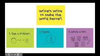 Writer's Workshop: Day 1-Opinion Writing