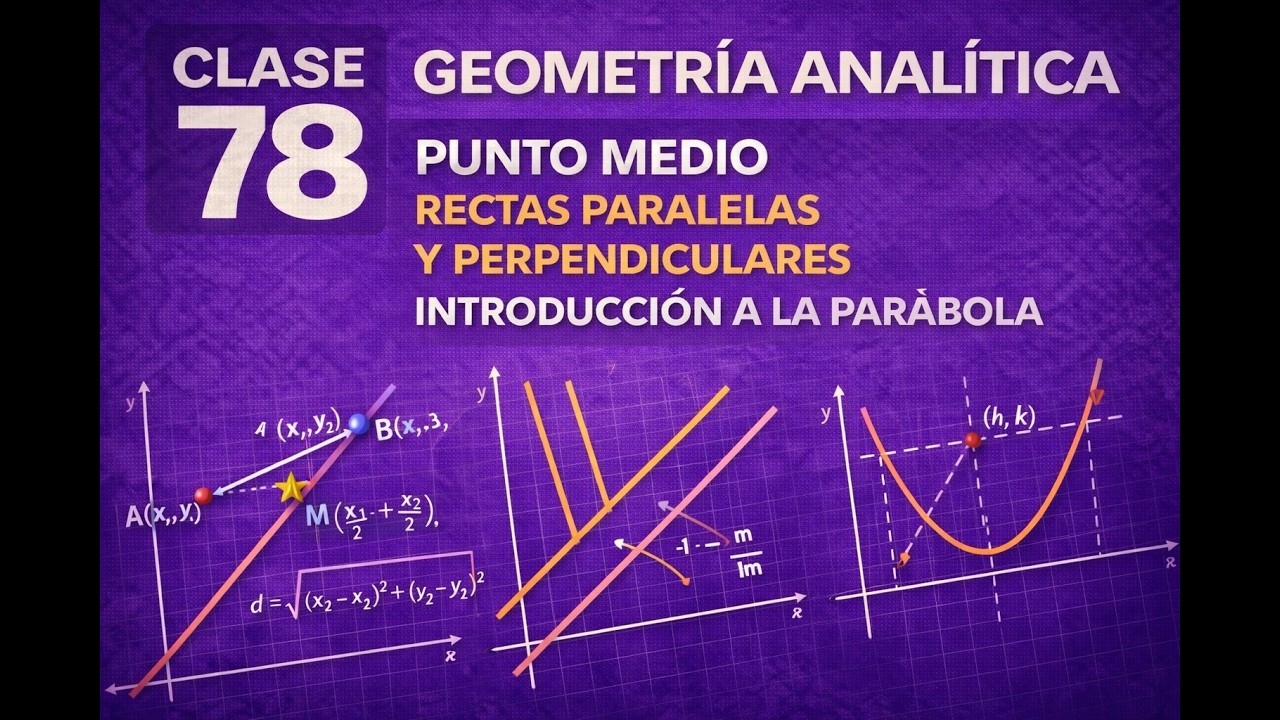🧮 Clase 78 – Geometría Analítica (Rectas Paralelas y Parábolas) | Matemáticas Desde Cero