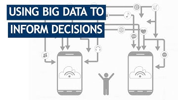 CIMA P2, P3 & E3 Theory: Big Data