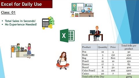 Excel in Daily Life: Class 01 for beginners. Calculate Total Sales Easily #exceltutorial #excel