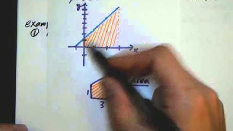 Section 4.4 The fundamental theorem of Calculus