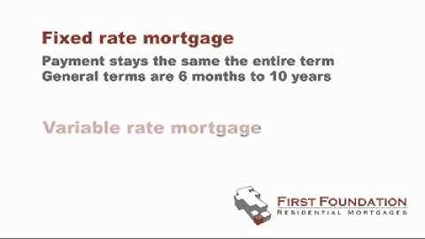 Variable Rate vs. Fixed Rate Mortgages - Which is Better?