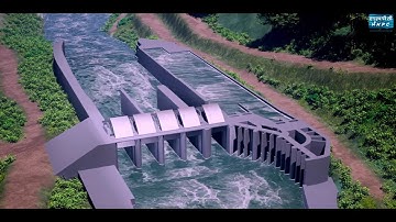 NHPC 500 MW Teesta Stage-VI Hydroelectric Project (Sikkim) - A 3D Walkthrough
