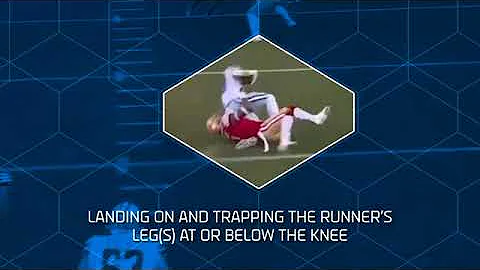 NFL Rules Explained - Hip Drop Tackle | NFL Video Rulebook