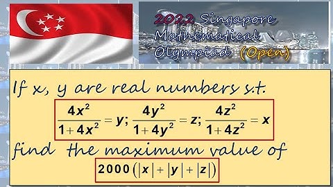 Completing the squares AGAIN?? (SMO 2022 Open Q13)
