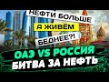 Экономика РФ обваливается! Почему банки ОАЭ послали Роснефть? Анализ Ивана Уса