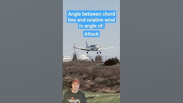 Private Pilot Test Prep / Aerodynamics / Learn To Fly / How To Fly #flighttraining