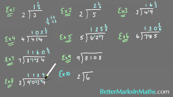 Short Division - How to Express Remainders as Fractions