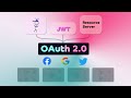 OAuth 2.0 explained with examples