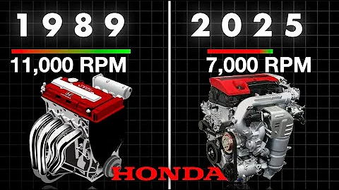 How Honda’s VTEC Changed Sport Compacts Forever😳| Explained Ep.46