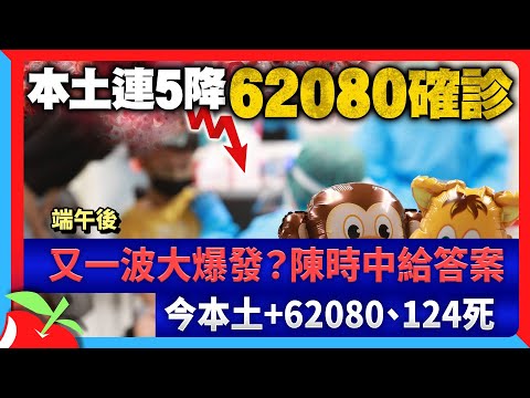 端午後又一波大爆發？陳時中給答案 今本土+62080、124死(65) | 台灣新聞 Taiwan 蘋果新聞網