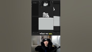 Breathing idle animation for making a game mechanic in Buildbox - Character 1.5: Goofball Head