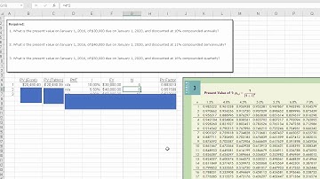 Calculating Present Values Using Discount Factors and Using Excel