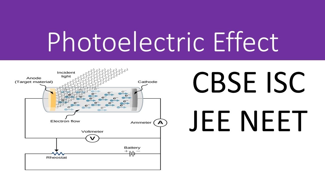 Photoelectric Effect Class 12 Term 2 CBSE ISC JEE NEET Expected