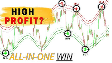 best non repaint indicator on tradingview & MT5 MT4 ( STRONG SIGNALS... )