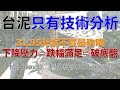 ==Maddox的籌碼分析== 台泥只有技術分析#20240517