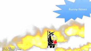 Histamines and Allergies