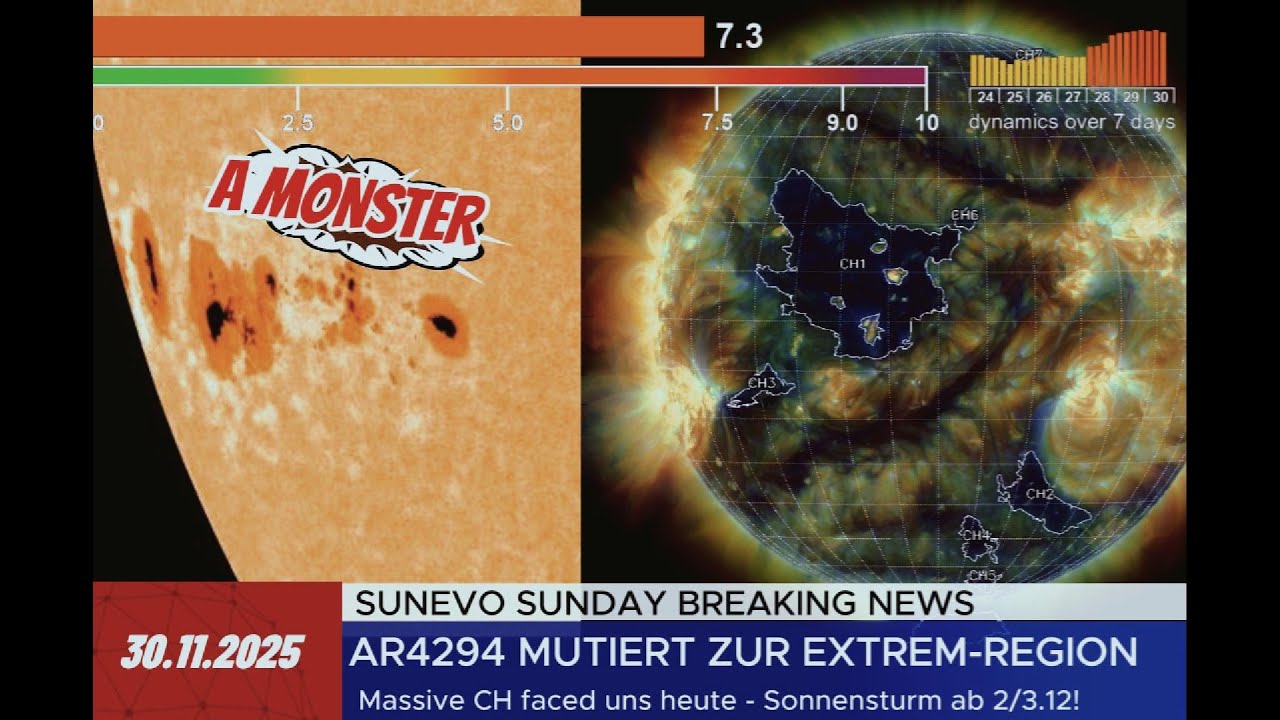 SUNEVO SUNDAY BREAKING NEWS - AR4294 MUTIERT ZUM MONSTER!