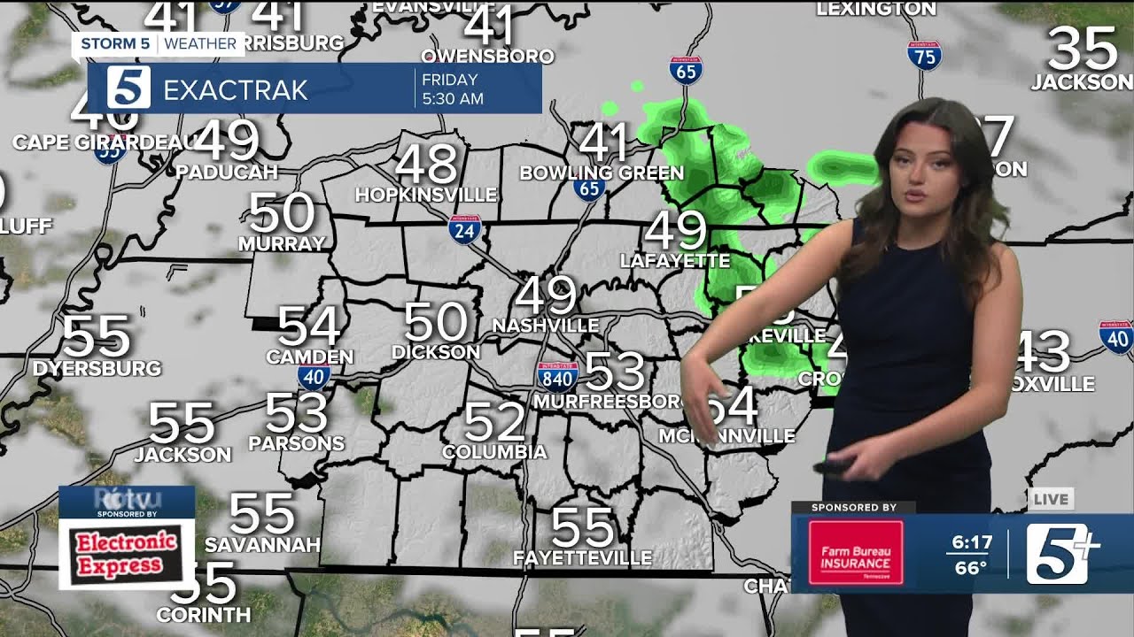 Soggy end to the work week (03.21.24) - YouTube