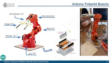 Trajectory Tracking and Pick & Place Tasks with Arduino Tinkerkit Braccio