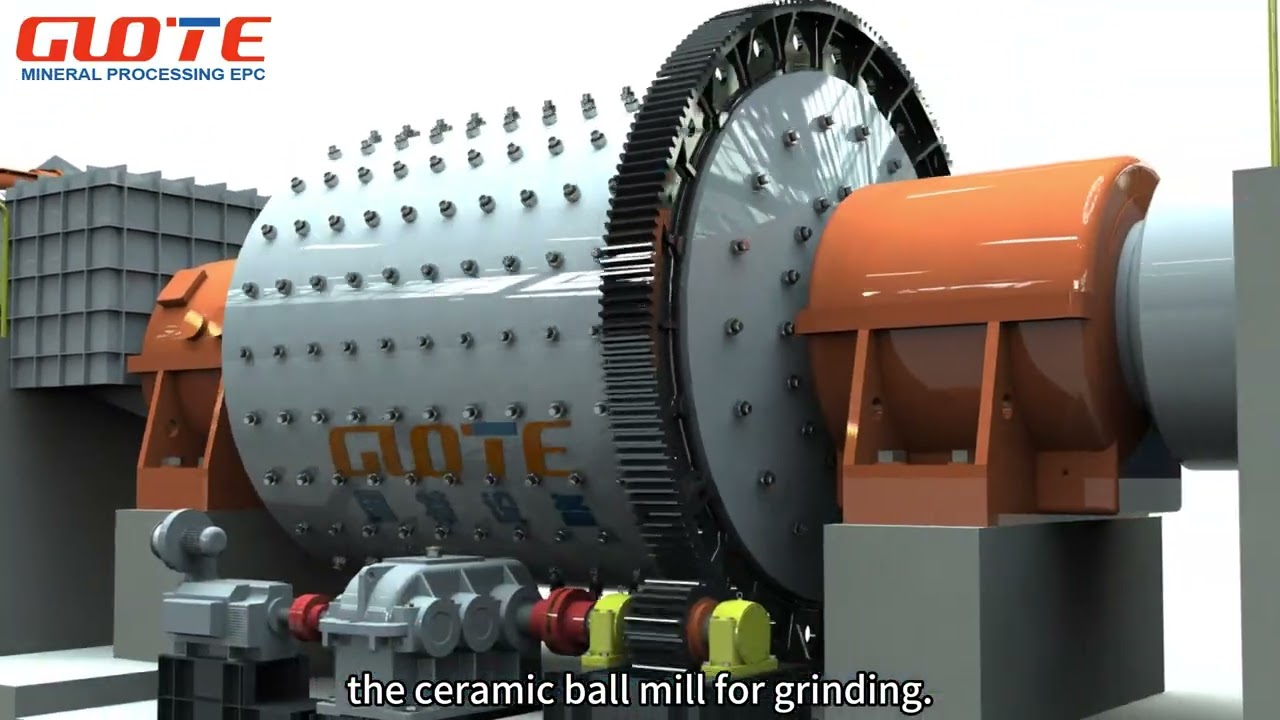 湿法生产线 英文版建模图