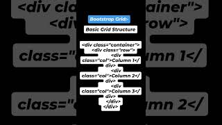 "Building a Basic Grid with Bootstrap: Easy Multi-Column Layouts!"