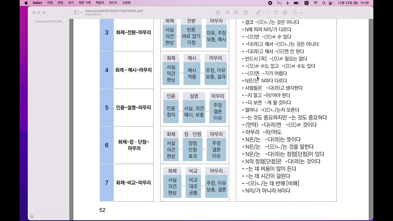 Topik 2 쓰기 51, 52 дараах тактик, дүрмүүдийг мэдэж байвал сайн бөглөнө