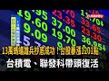 13萬股民抄底成功 「台股漲1201點」台積電、聯發科帶頭衝-民視新聞